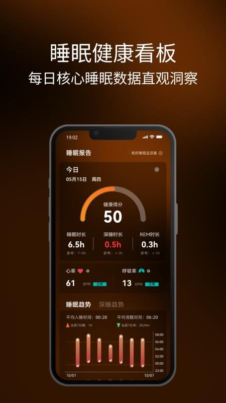 眠虫睡眠(1)