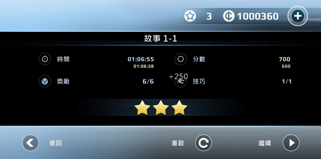 矢量跑酷无广告版(3)