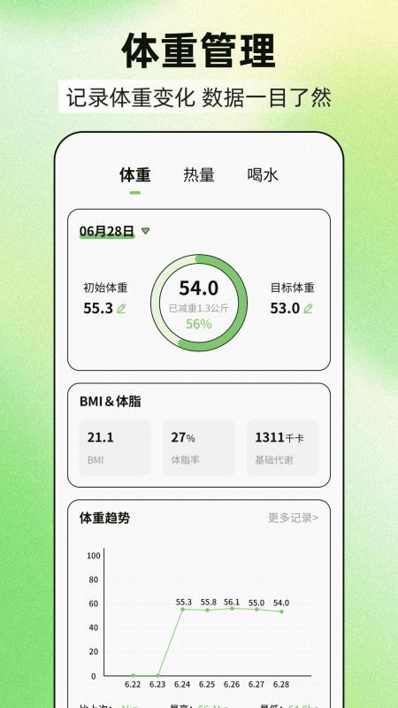 减肥21天燃脂记(2)