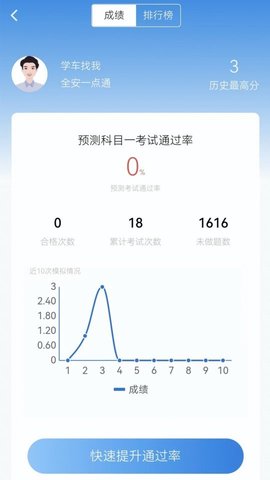 全安驾考(3)