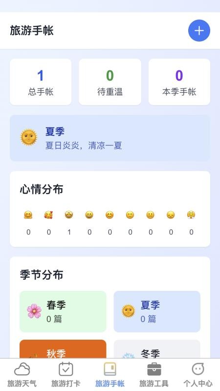福游四海(1)