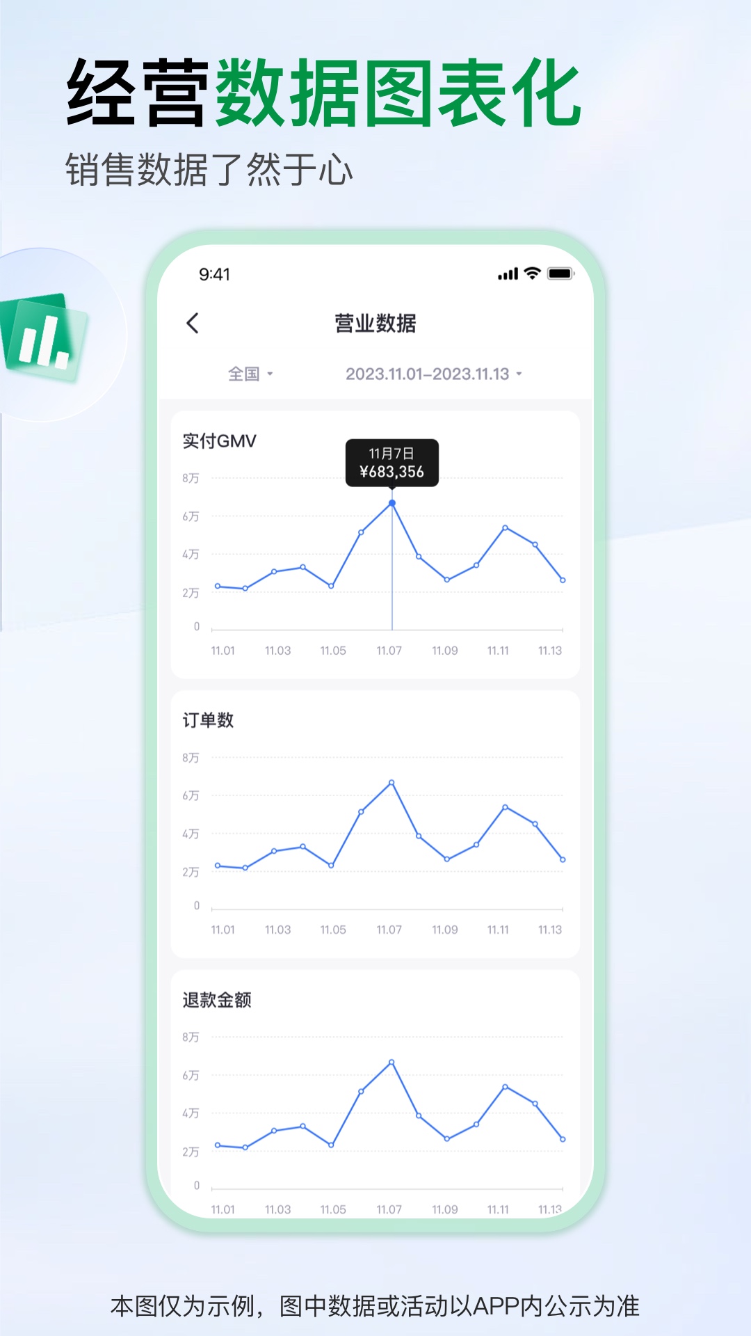 药帮忙商家版app(3)