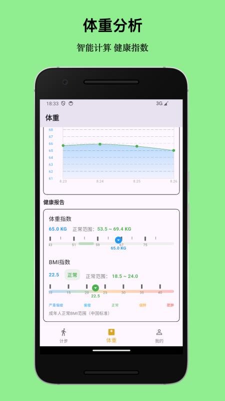 健康伴侣(1)