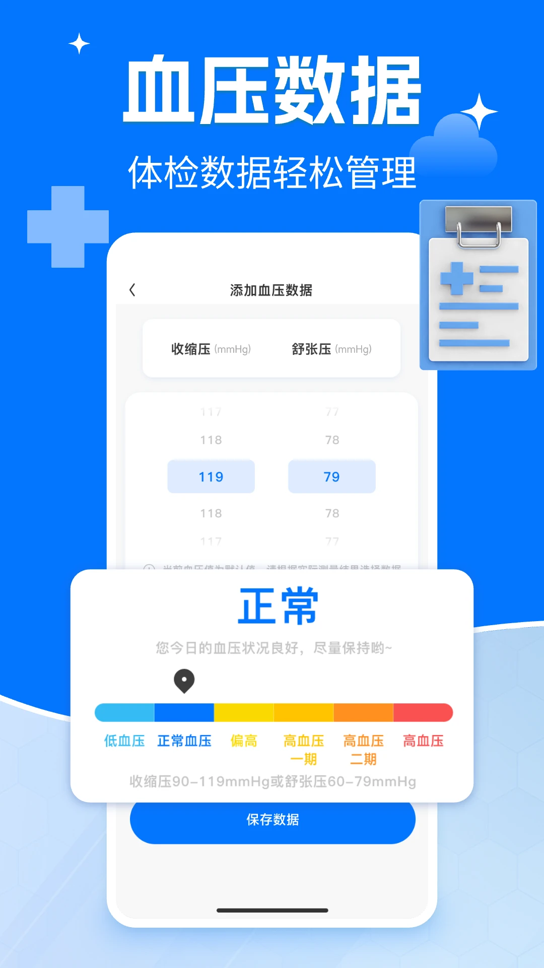 体检报告分析(1)
