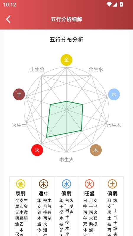 见己(3)