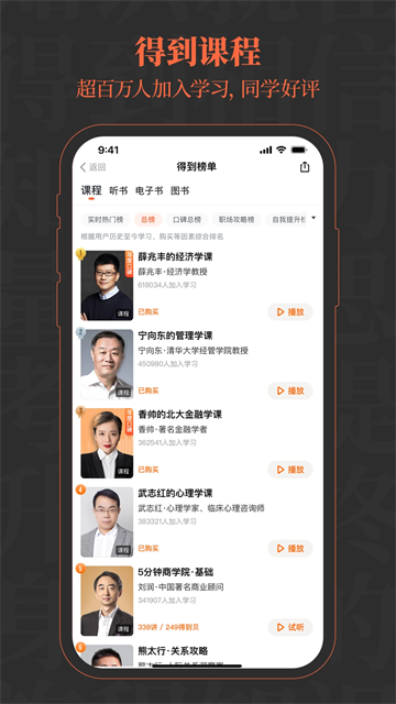 得到(1)