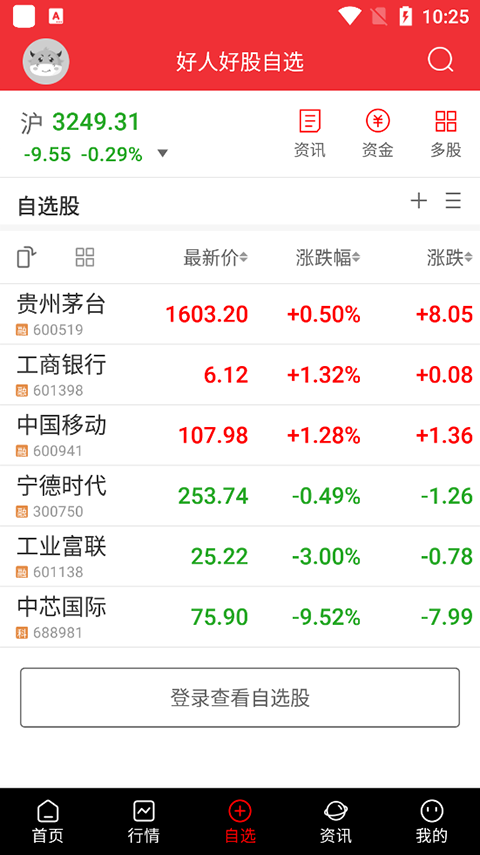 好人好股正版(3)