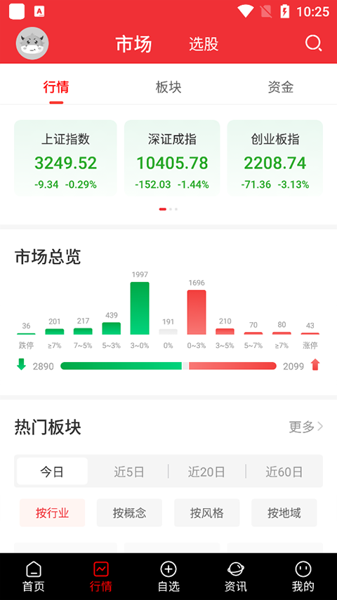 好人好股正版(2)
