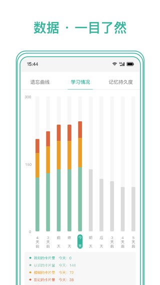 墨墨记忆卡免费版(1)