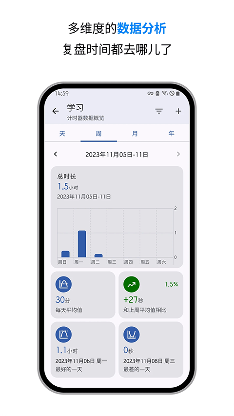 精简计时器(5)