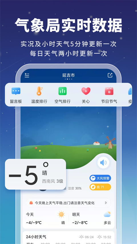 星云天气(4)