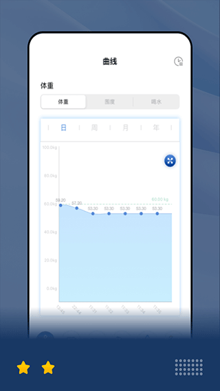 乐瘦app(2)