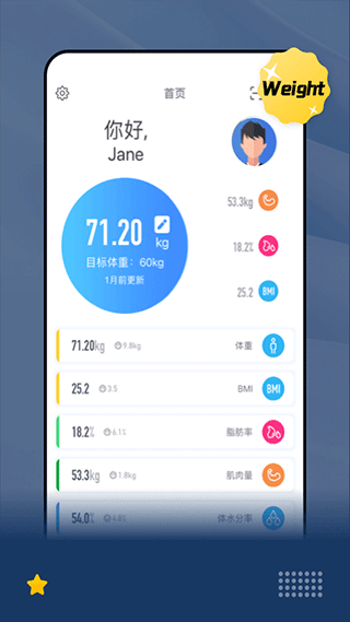 乐瘦app(1)