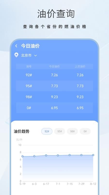 考驾驶证易过(2)