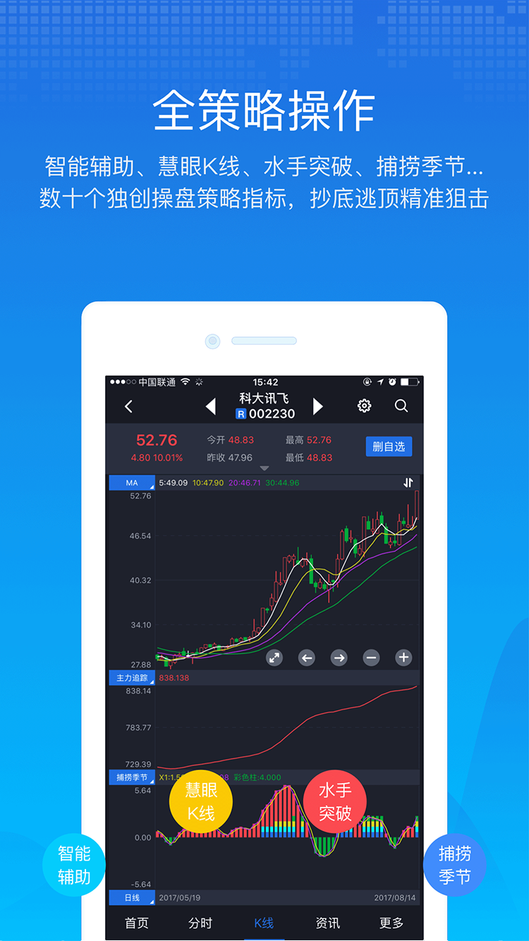 经传多赢股票(3)