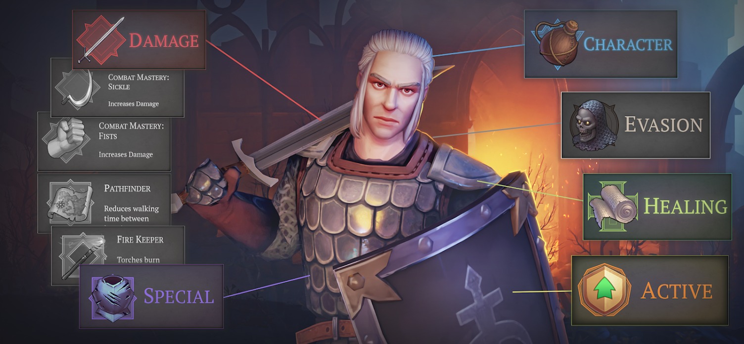 地球末日中世纪加强版(4)