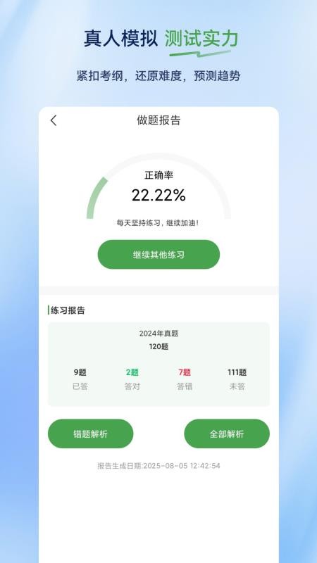 执业药师超题库(1)