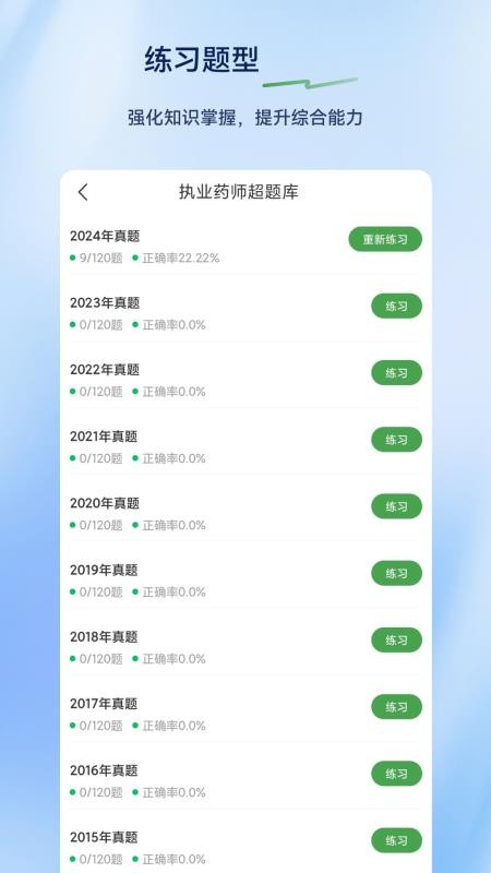 执业药师超题库(4)