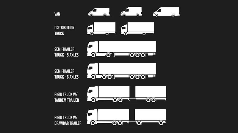 真实卡车驾驶模拟器无限金币(1)