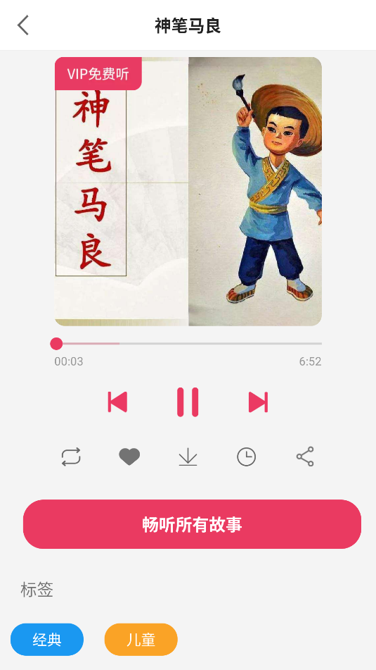 兒童故事全集(1)