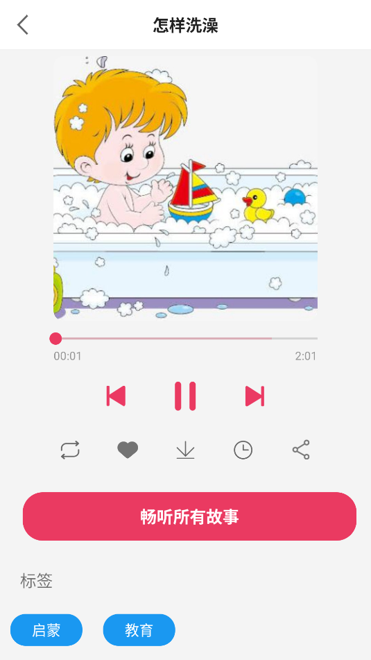 兒童故事全集(2)