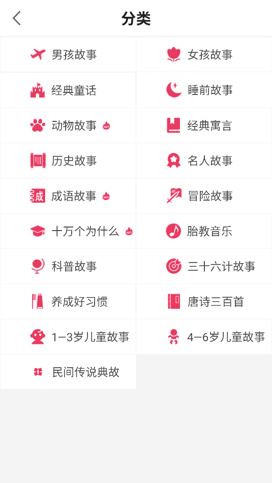 兒童故事全集(3)