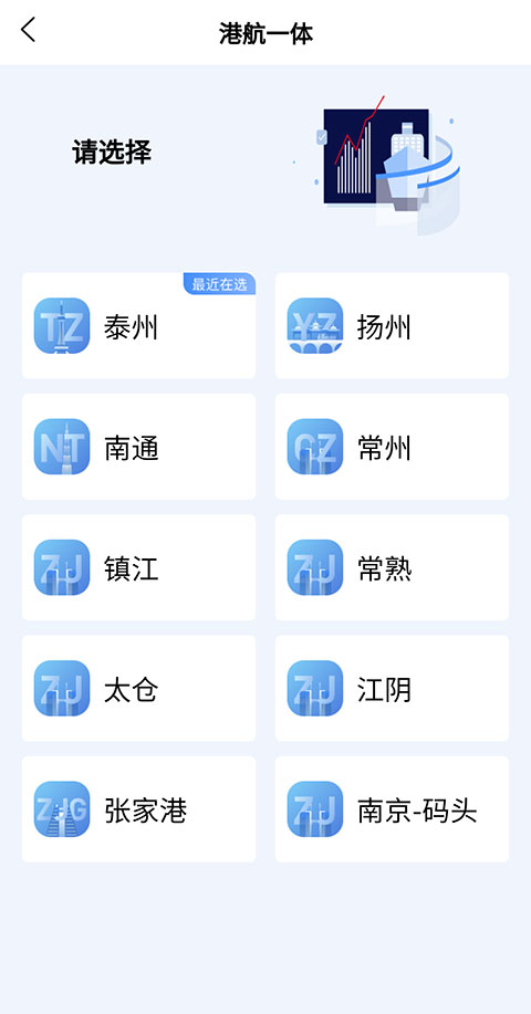 船e行(1)