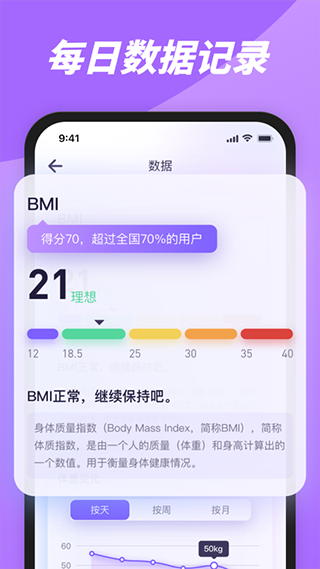 律动鼓点舞免费版(2)