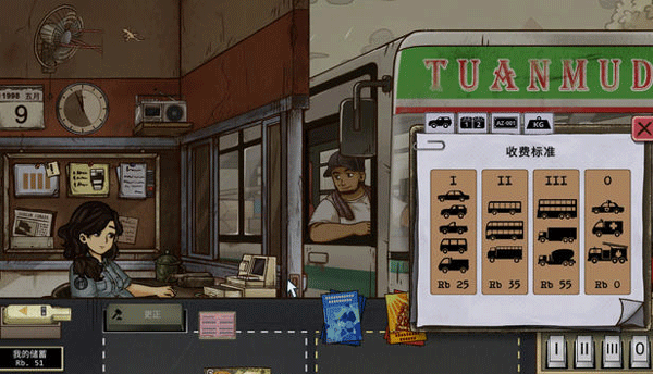 1998收费员的故事(2)