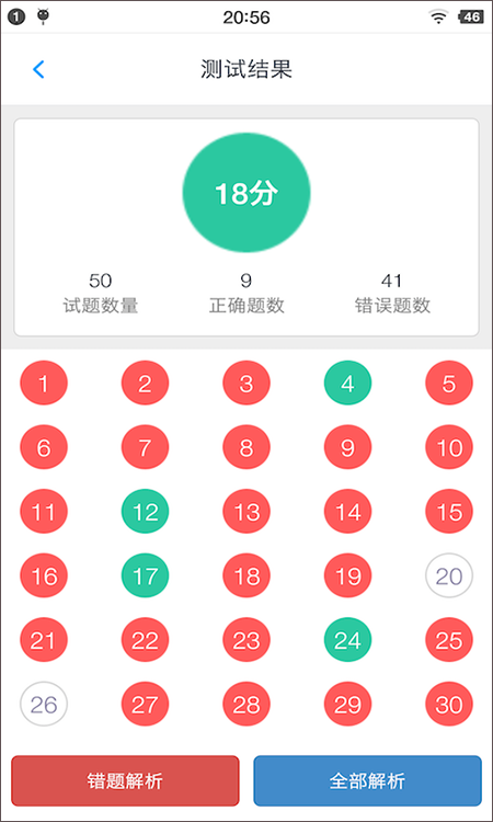 初级会计题集(1)