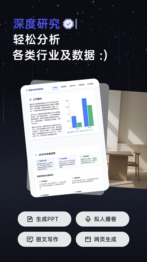 扣子空间智能体(3)