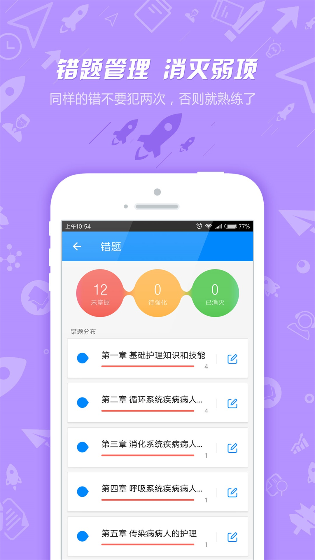 护士执业资格(3)