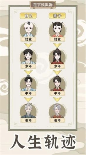 祖宗模拟器2无限资源(3)