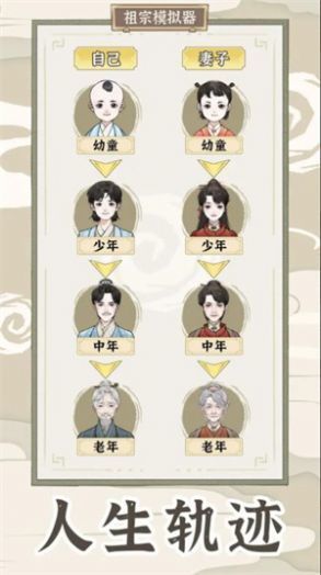 祖宗模拟器2传承(1)