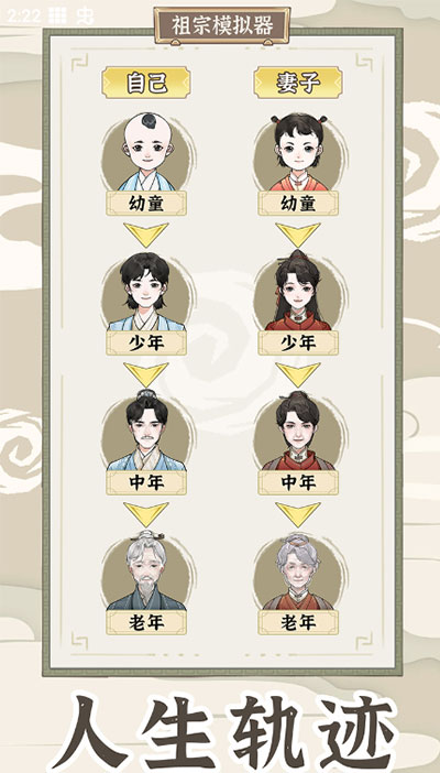 祖宗模拟器2传承内置菜单(1)