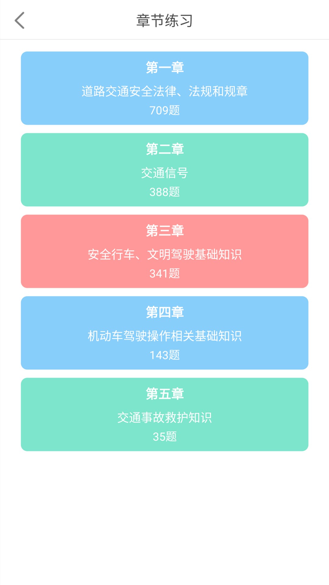 驾考科目一2025(4)