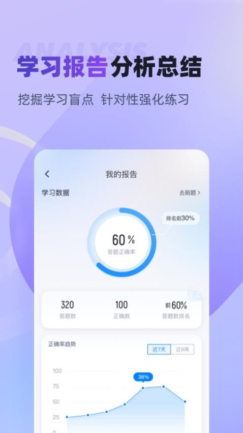 家庭教育指导师聚题库(4)