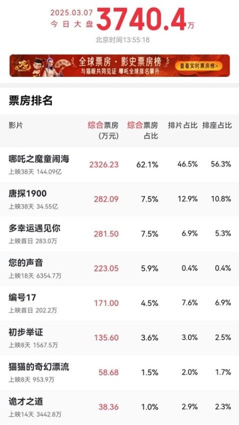 蓝猫影视大全(2)