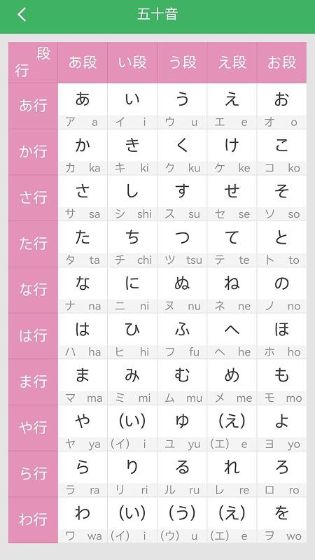 日语发音词汇会话(4)