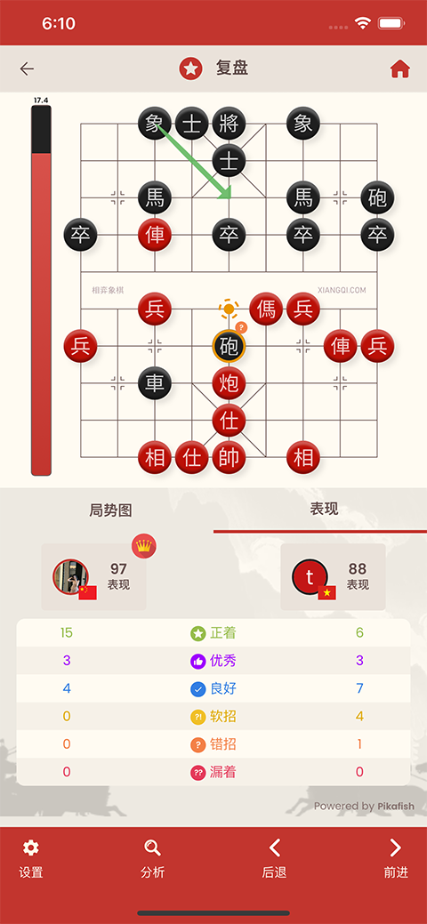 相弈象棋(3)