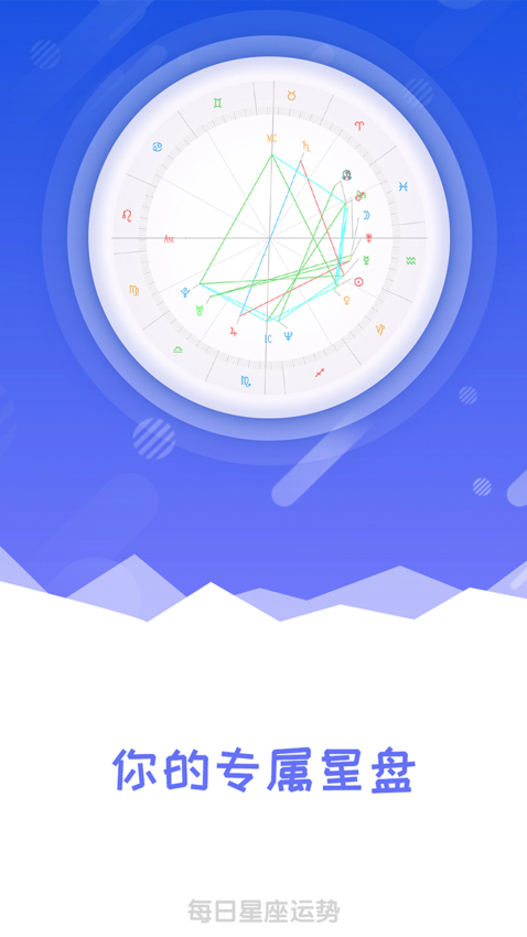 每日星座運勢(1)