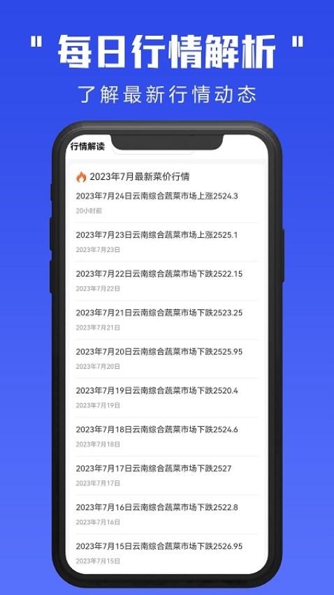 蔬菜行情專家(1)