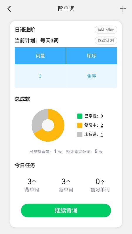 日语发音词汇学习(2)