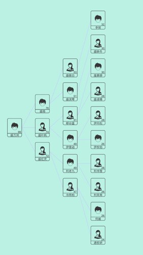 模擬人生路內置菜單Mod(4)