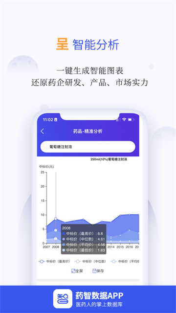 药智数据app(4)