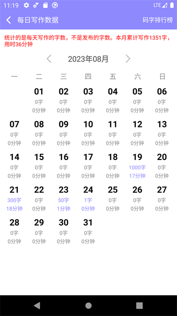 手机写小说最新版(2)