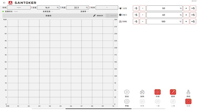 SANTOKER烘豆帮(3)