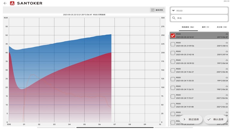 SANTOKER烘豆帮(2)
