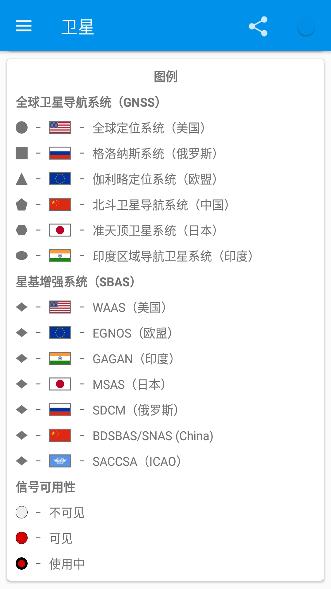 北方衛(wèi)星導(dǎo)航地圖(2)