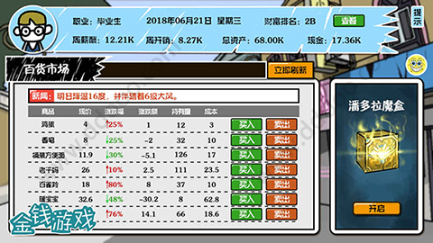 金錢游戲手游(3)